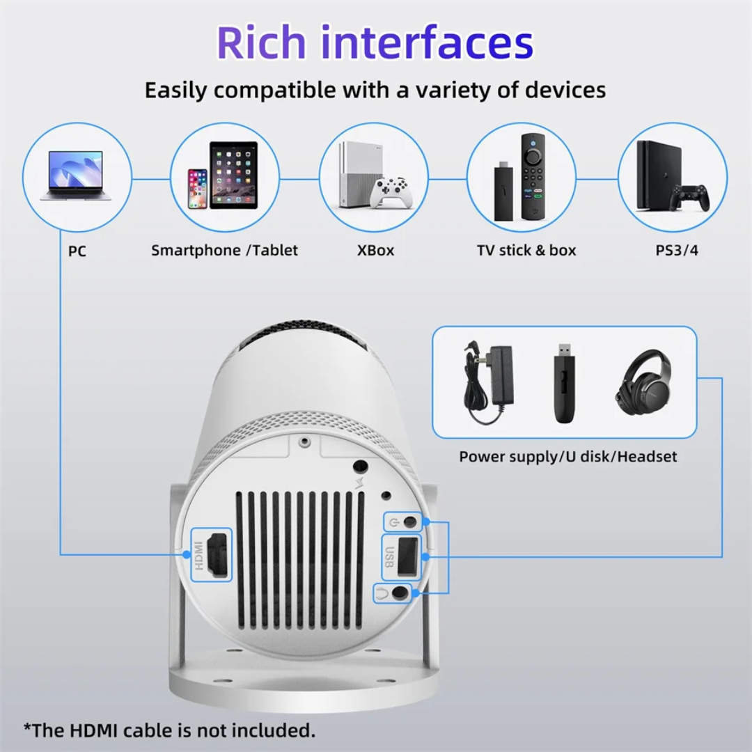 LumiView Mini proyector portátil